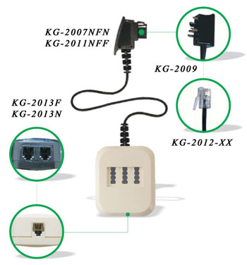 TAE Plug to 3x6 NFN(NFF) Kupplung...